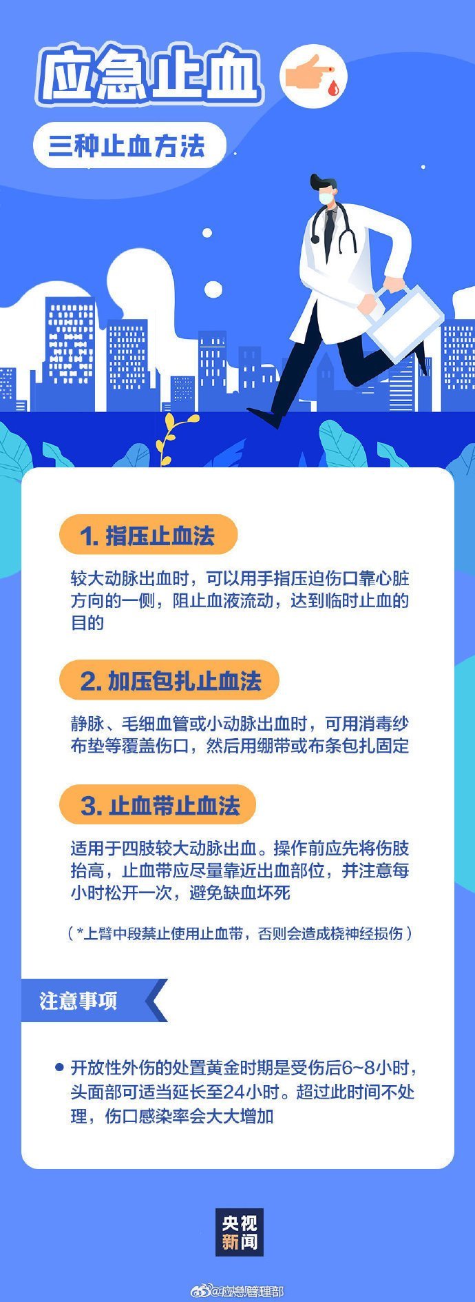 2應(yīng)急止血.jpg