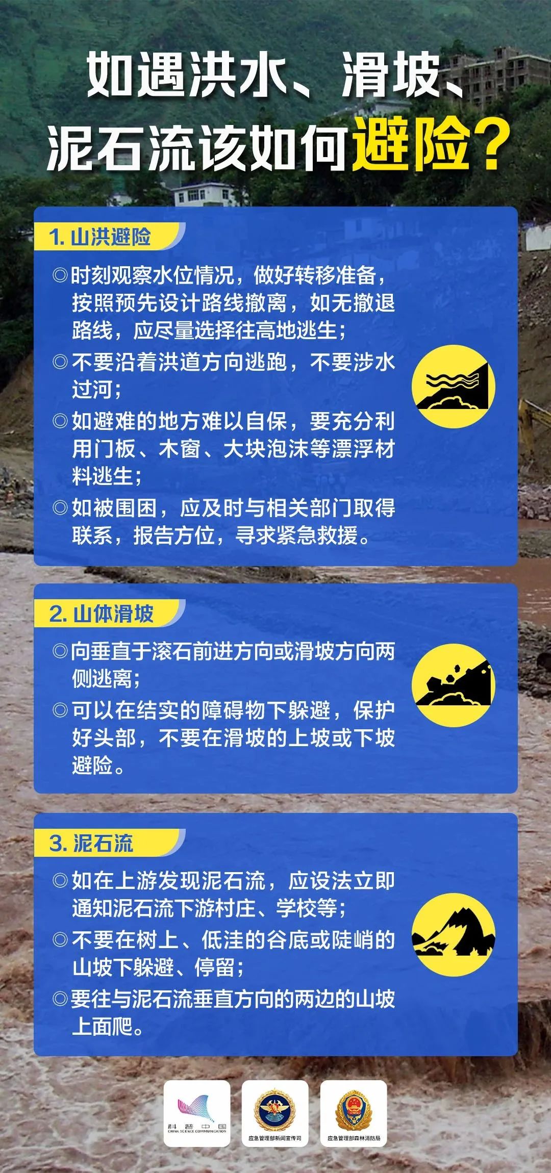遇到暴雨、洪水、泥石流等如何避險？2.jpg