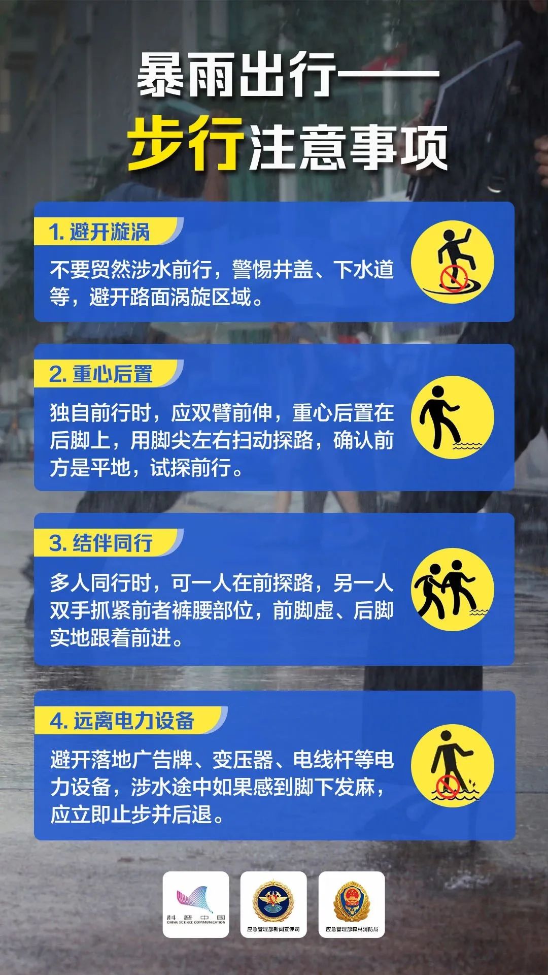 遇到暴雨、洪水、泥石流等如何避險？3.jpg