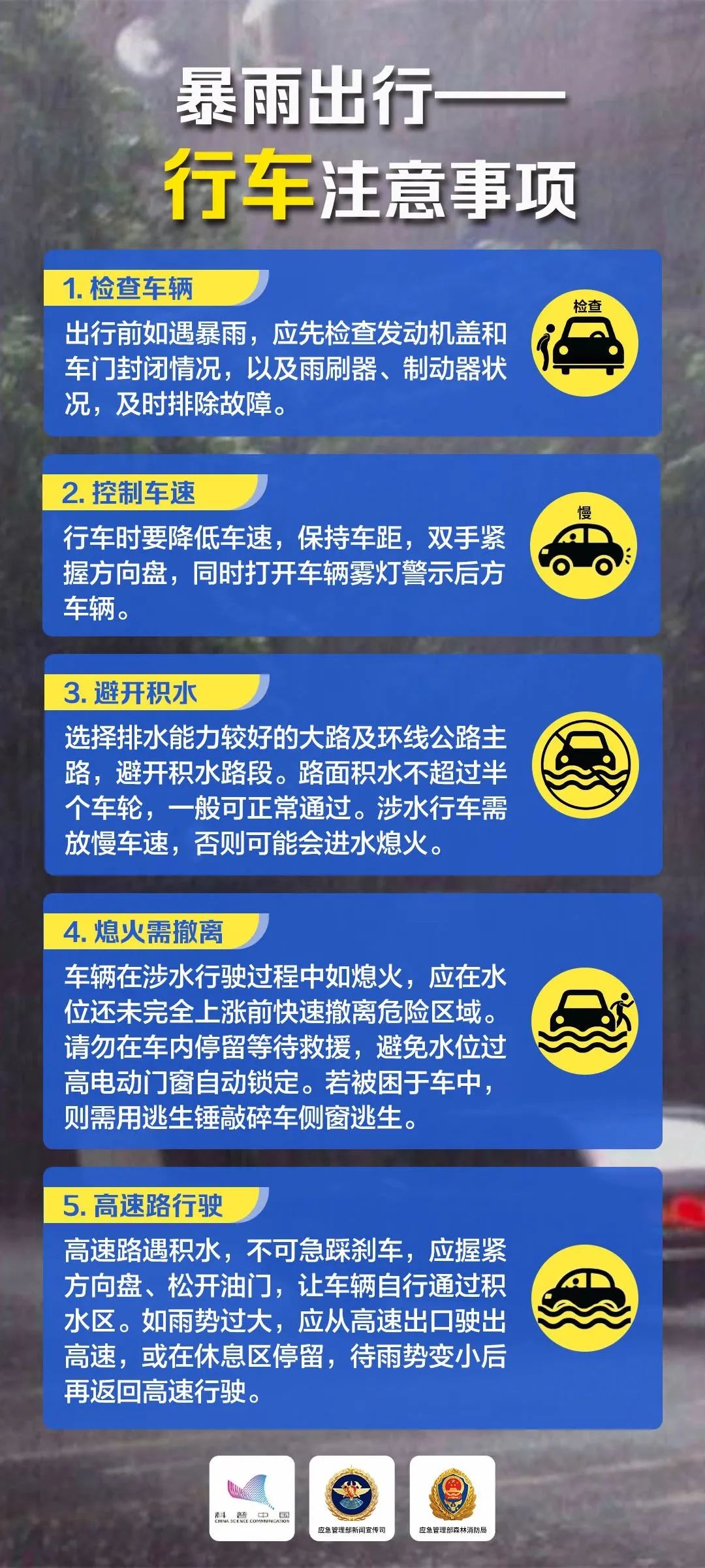 遇到暴雨、洪水、泥石流等如何避險？4.jpg