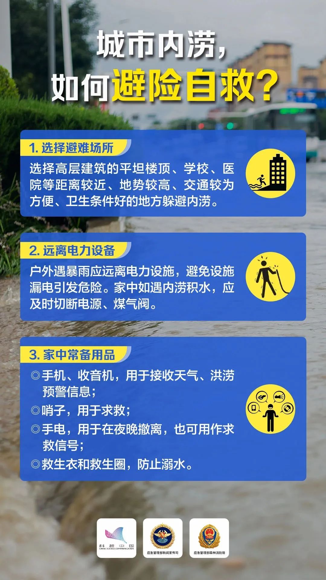 遇到暴雨、洪水、泥石流等如何避險？5.jpg
